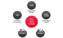 虚拟币充值提现：如何便捷安全地操作