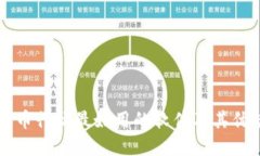 查看币行情最好用的软件及其优缺点