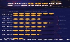 BK钱包最近消息：热门币种涨幅大幅下跌，如何规