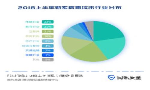 如何将钱包中的资产转移到抹茶交易所?