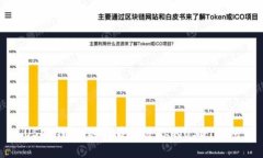 USDT钱包:选择最合适你的USDT钱包