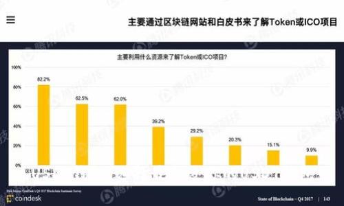 USDT钱包:选择最合适你的USDT钱包