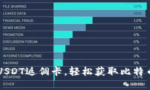 了解USDT返佣卡,轻松获取比特币收益