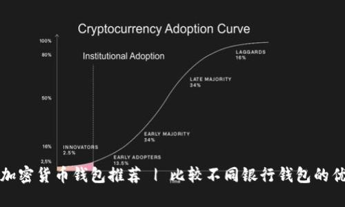 最佳加密货币钱包推荐 | 比较不同银行钱包的优缺点