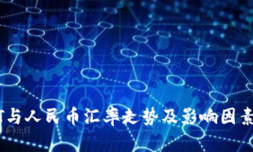 USDT与人民币汇率走势及影响因素分析