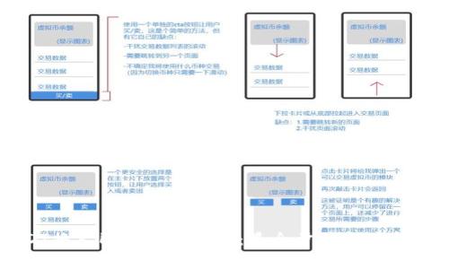 USDT换人民币操作教程:最全步骤和注意事项