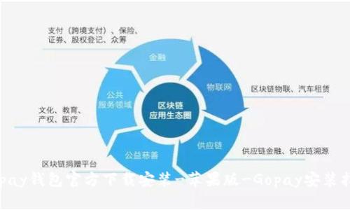 Gopay钱包官方下载安装-苹果版-Gopay安装指南