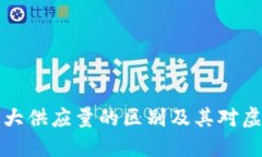 虚拟币总量与最大供应量的区别及其对虚拟币市