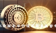 BTC价格今日行情及未来走势分析