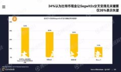 中本聪账户地址及其意义