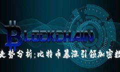 虚拟币行情走势分析:比特币暴涨引领加密数字