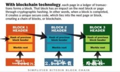 TokenIM 2.5.5下载及使用教程