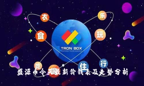 盛源币今天最新价钱表及走势分析