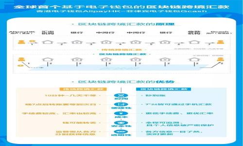 数字货币UMA:未来的金融创新