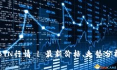 虚拟币BTN行情 | 最新价格、走势分析及预测
