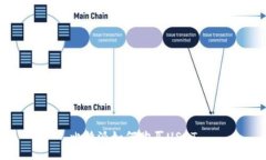 比特派如何购买USDT