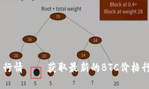 BTC价格今日行情——获取最新的BTC价格行情 | 非小号