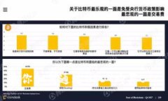 教你如何通过USDT购买BTC