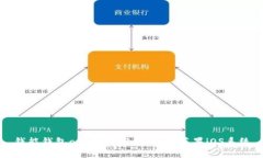 钱能钱包app下载官网,兼容苹果iOS系统