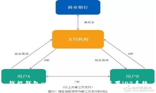 钱能钱包app下载官网,兼容苹果iOS系统