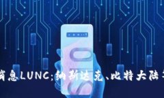 币圈行情最新消息LUNC:纳斯达克、比特大陆等企