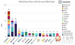 如何在BitKeep钱包中修改密码?