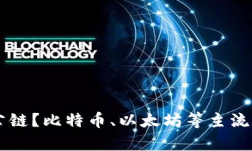 BitKeep如何添加公链？比特币、以太坊等主流币种应该如何操作？