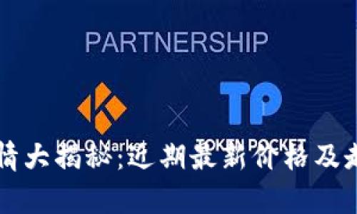 狗币行情大揭秘:近期最新价格及走势分析