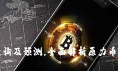 原力币价格查询及预测,全面解析原力币价格变