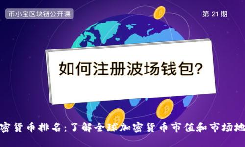 加密货币排名:了解全球加密货币市值和市场地位