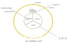 DDW 以太坊通用钱包，实现数字资产的安全存储和