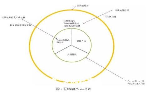 DDW 以太坊通用钱包,实现数字资产的安全存储和管理