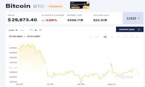 了解盛源币今日价格行情,盛源币价格走势分析及未来发展趋势