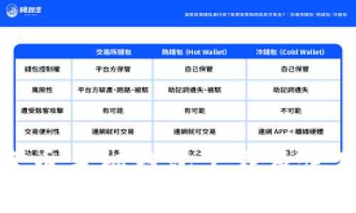 数字货币手机钱包下载及使用指南