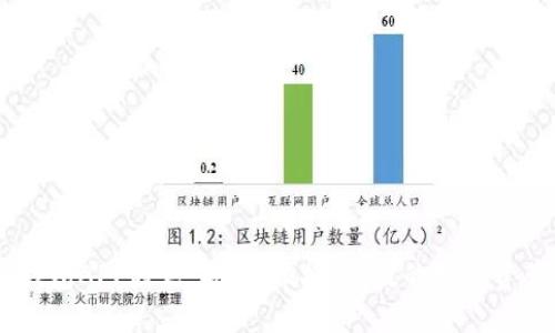 USDT钱包APP特色：安全、便捷、高效的数字资产管理