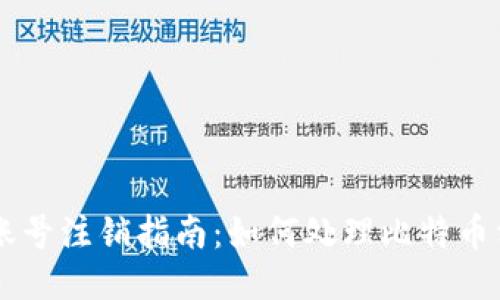 中本聪账号注销指南:如何处理比特币相关账户