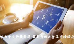 波币今日行情分析:最新价格走势及市场动态
