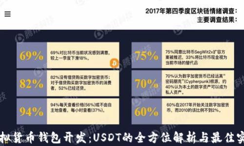 
虚拟货币钱包开发：USDT的全方位解析与最佳实践