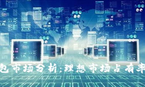 加密货币钱包市场分析:理想市场占有率与发展趋势