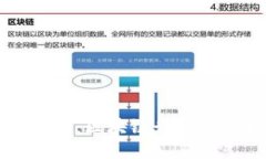 Okcoin币行官网:区块链行业的领先交易平台