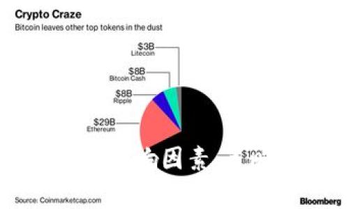 ETH到账速度解析:影响因素、策略与常见问题全解
