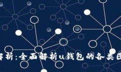 u钱包图标解析:全面解析u钱包的各类图标及其功