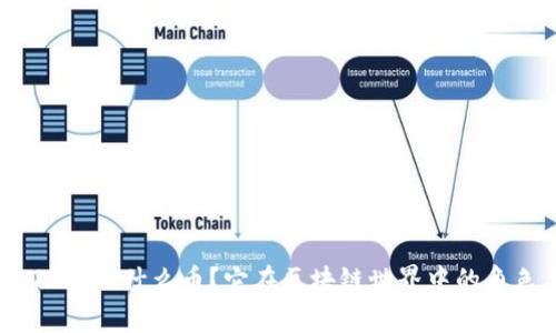 Polygon(MATIC)是什么币?它在区块链世界中的角色与前景解析