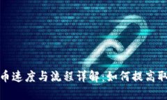 Upbit提币速度与流程详解:如何提高取款效率?