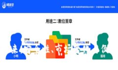 冷钱包的未来:安全性、市场变化与倒闭风险分