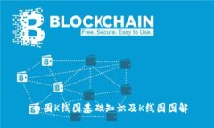 币圈K线图基础知识及K线图图解