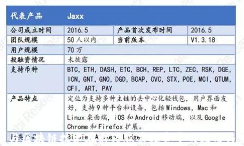 数字货币与区块链技术在财经股票投资中的应用与未来趋势