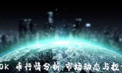 今日 OK 币行情分析:市场动态与投资策略