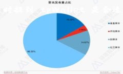当然可以,tpWallet 是一个与虚拟币相关的数字钱