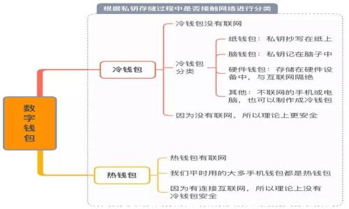 
网页以太坊钱包使用教程：快速上手指南